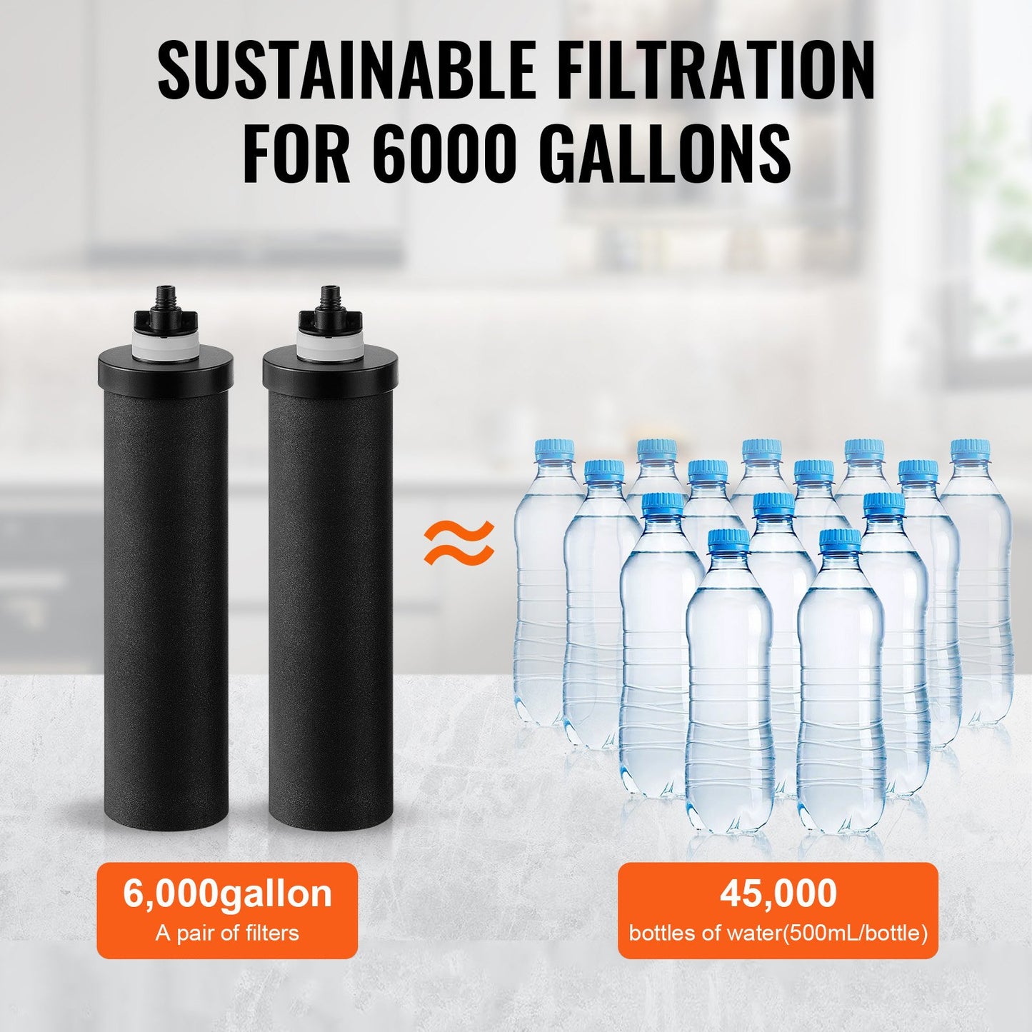 Replacement Water Filters for Gravity Filter System - 2 Pack