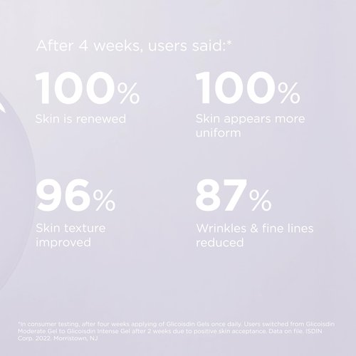 Glicoisdin 15 Moderate - Gel Exfoliant for Face with Glycolic Acid - 1.76 OZ