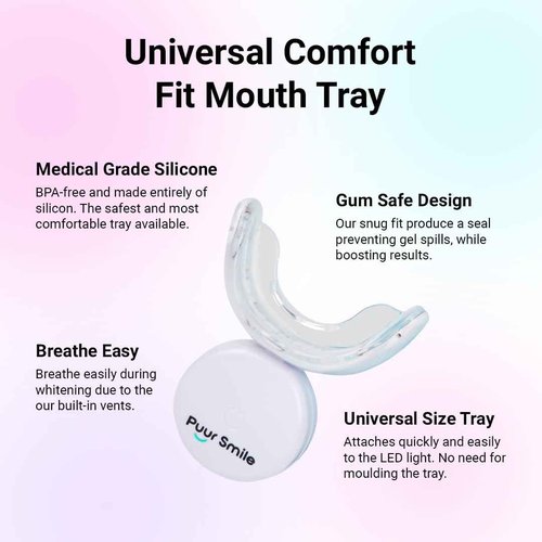 Puur Smile Teeth Whitening Kit – LED Light & Whitening Gel with Remineralization Syringes – Professional-Grade Whitening for Sensitive Teeth – Removes Stains from Coffee, Wine, & Smoking