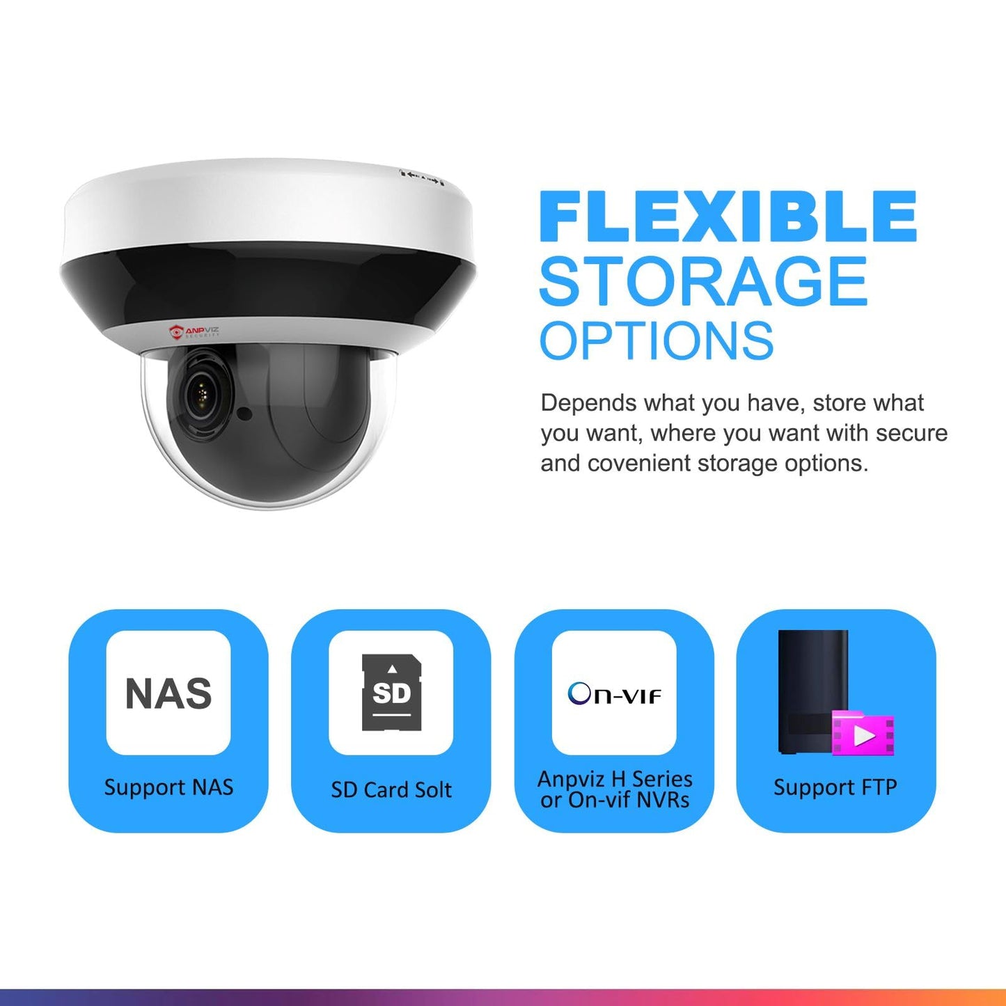 Anpviz 4MP PoE PTZ IP Camera with 4X Optical Zoom, 2560x1440@30fps, H.265+ Dome Security Camera, Perimeter Protection, Built-in Audio, Alarm, 330° Pan 90° Tilt, Card Slot, Guarding Vision(H Series)