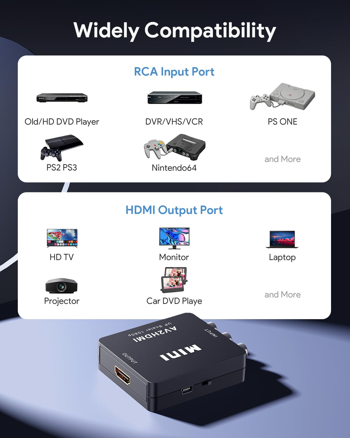 ABLEWE RCA to HDMI,AV to HDMI Converter, 1080P Mini RCA Composite CVBS Video Audio Converter Adapter Supporting PAL/NTSC for TV/PC/ PS3/ STB/Xbox VHS/VCR/Blue-Ray DVD Players