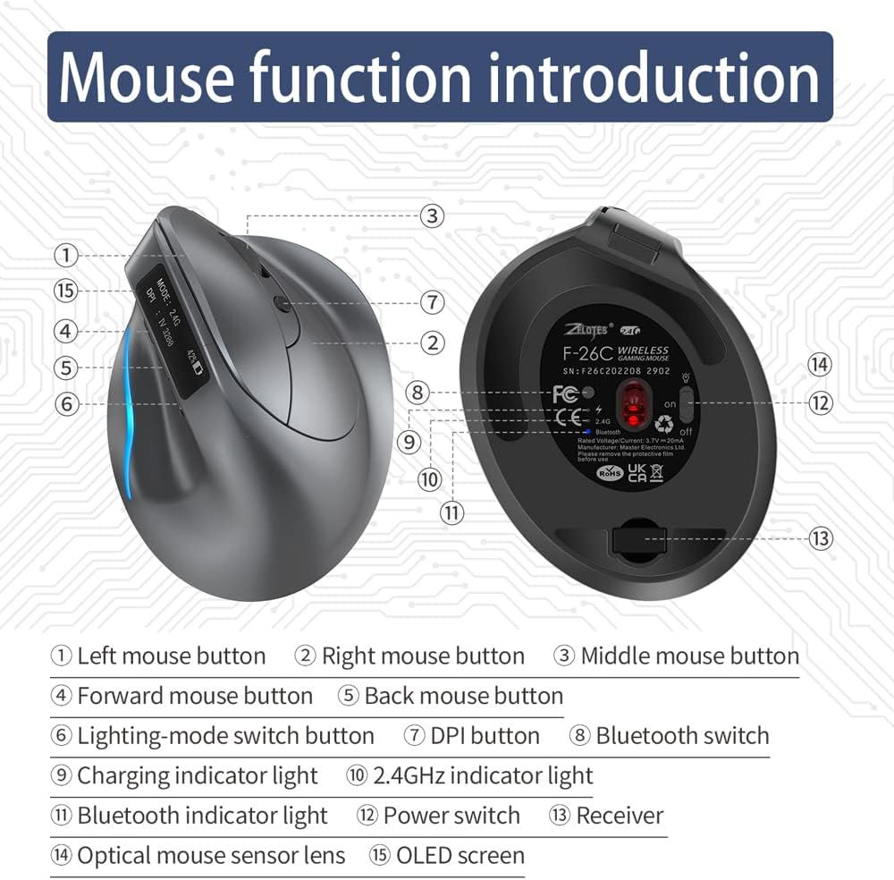 zelotes Bluetooth Wireless Mouse with Display,Rechargeable,3200DPI,BT 5.0/3.0 & 2.4G,7 Buttons,LED,USB Optical Ergonomic Vertical Mouse für Laptop,PC,Tablets,Black