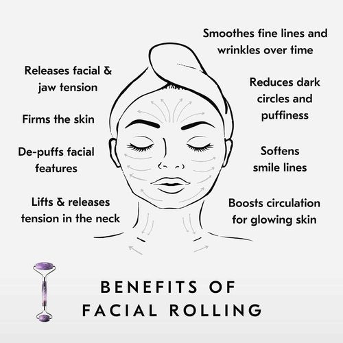 Mount Lai De-Puffing Amethyst Face Roller – The Stone of Tranquility, Facial Massager to Soothe, Calm & De-Puff Sensitive Skin, A Self-Care Ritual for Radiance