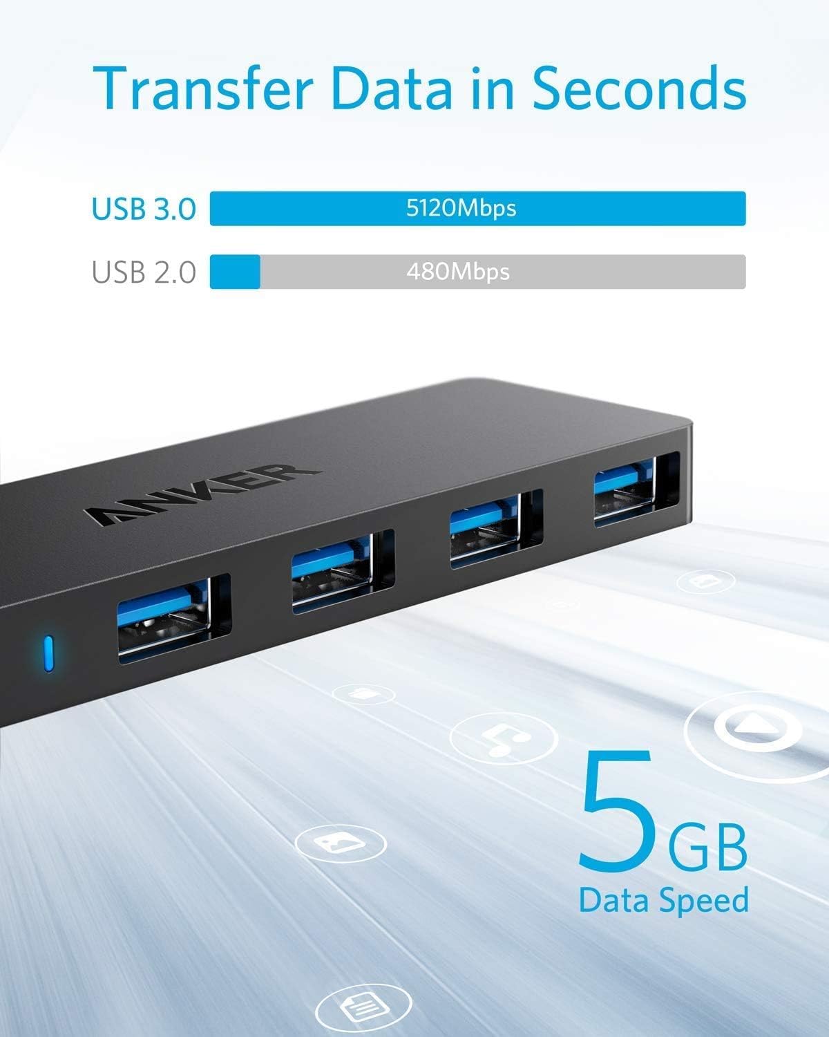 Anker PowerConf C200 2K Webcam for PC/Laptop/Mac, Computer Camera 4-Port USB 3.0 Hub, Ultra-Slim Data USB Hub with 2 ft Extended Cable