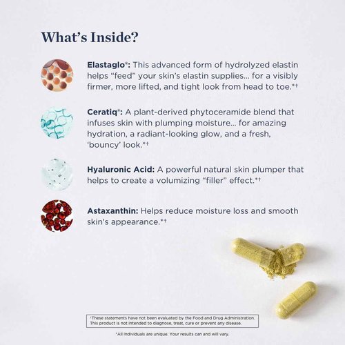 Beverly Hills MD Elastaboost Dietary Supplements for Aging Skin- Elastin Supporting Formula for Lifted, Firmer, Skin w/Hydrolyzed Elastin, Hyaluronic Acid, Vitamin C, Phytoceramides (60 Capsules)