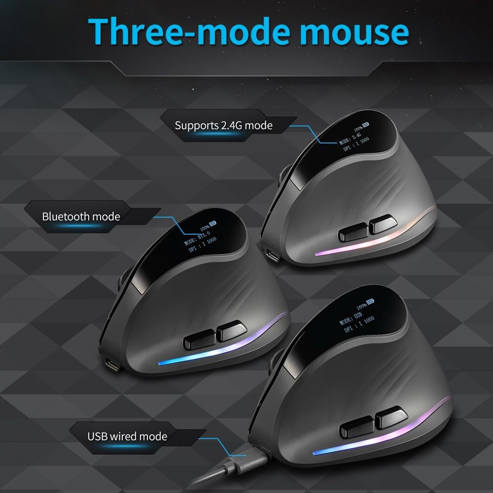 zelotes Bluetooth Wireless Mouse with Display,4000DPI,2-in-1(BT 5.0/3.0+2.4Ghz),Rechargeable,3 Device Connection,6 Buttons Vertical Ergonomic Mouse,Portable Mouse for PC,Laptop,Tablets