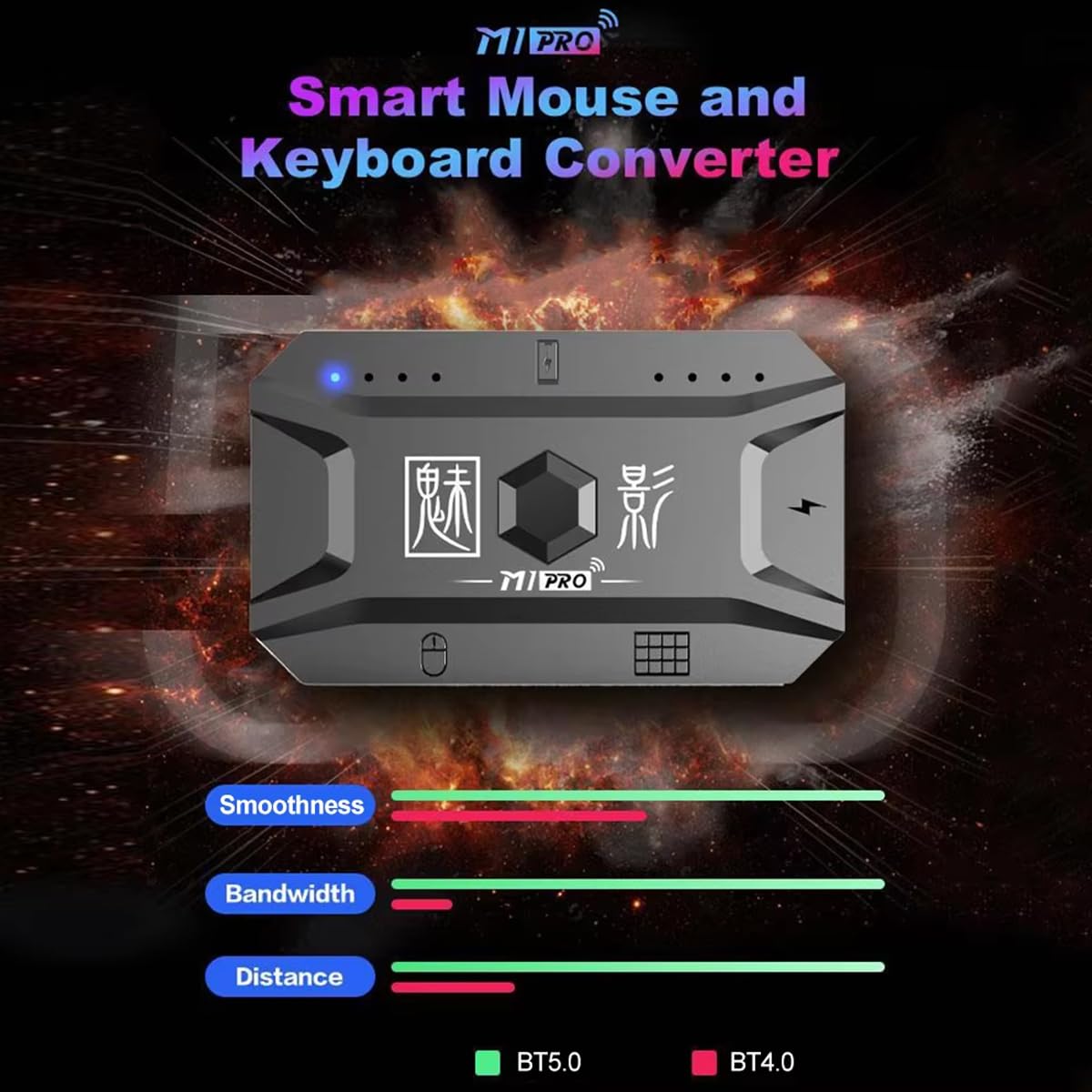 YOVDA One Handed Gaming Keyboard and Mouse Combo, with Gaming Mouse Converter, Rainbow Backlit 25 Keys Portable Small Mechanical Feel Keyboard Support Customize Button, for Android, PC Gamer