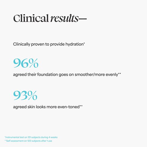 TULA Skin Care Face Filter Blurring and Moisturizing Primer - Supersize Sunrise, Evens the Appearance of Skin Tone & Redness, Hydrates & Improves Makeup Wear, 2.02fl oz