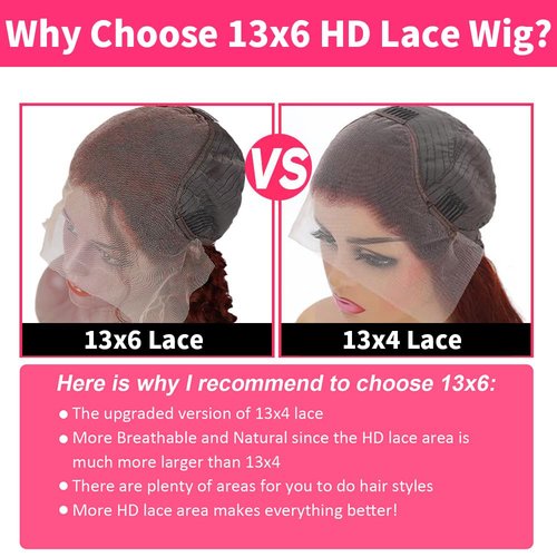 Kucmir 22 Inch Burgundy Lace Front Wigs Human Hair Pre Plucked Reddish Brown Loose Deep Wave Lace Front Wigs Human Hair Reddish Brown 13x6 with Baby Hairline