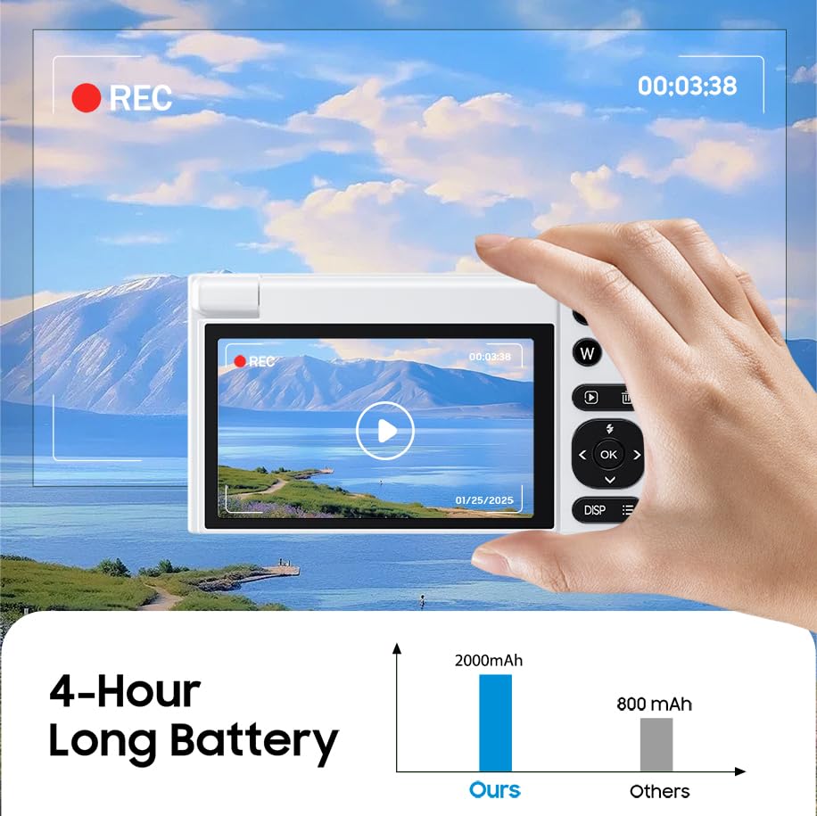 4K Digital Camera, 64MP Vlogging Camera for Photography with 3" 180° Flip Screen, 16X Digital Zoom Point and Shoot Camara with 64GB Micro SD Card for Beginner (White)