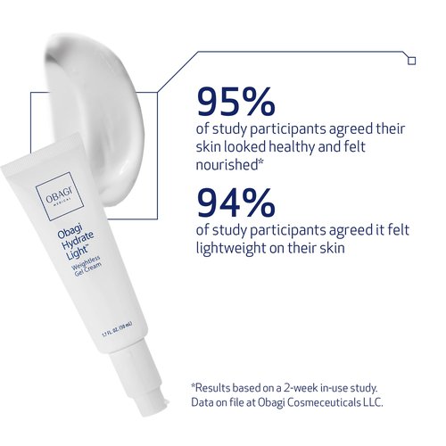 Obagi Hydrate Light Weightless Gel Cream – Lightweight Moisturizer for 24 Hour Hydration – Oil Free, Hypoallergenic & Suitable for All Skin Types – 1.7 oz