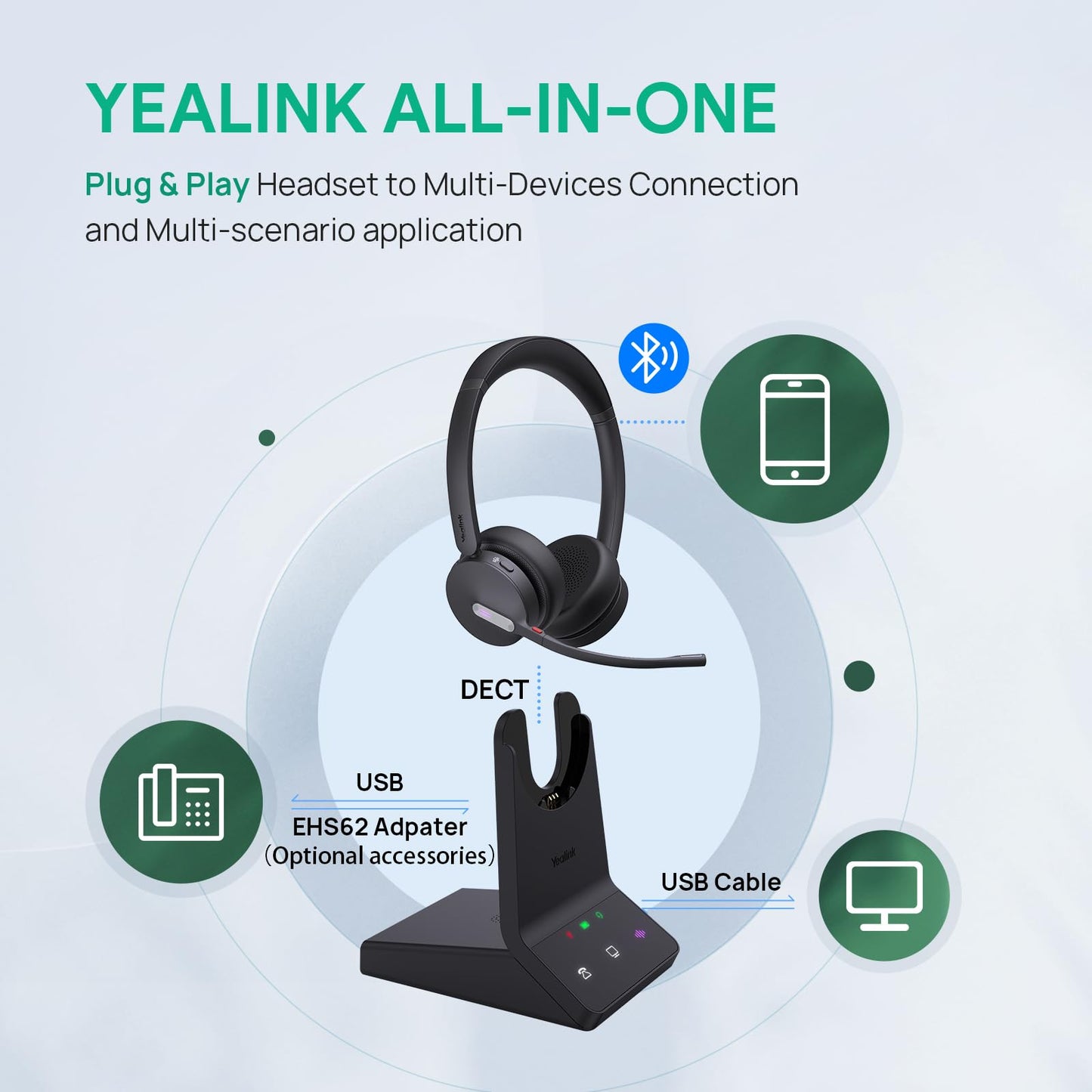 Yealink WH64 Mono Teams Wireless Headset, DECT & Bluetooth Dual-Mode 606 ft Range Headphones with 3X Mic, 26 Talk Time, Office Work Headset for Desk IP Phone, PC,Cell Phone