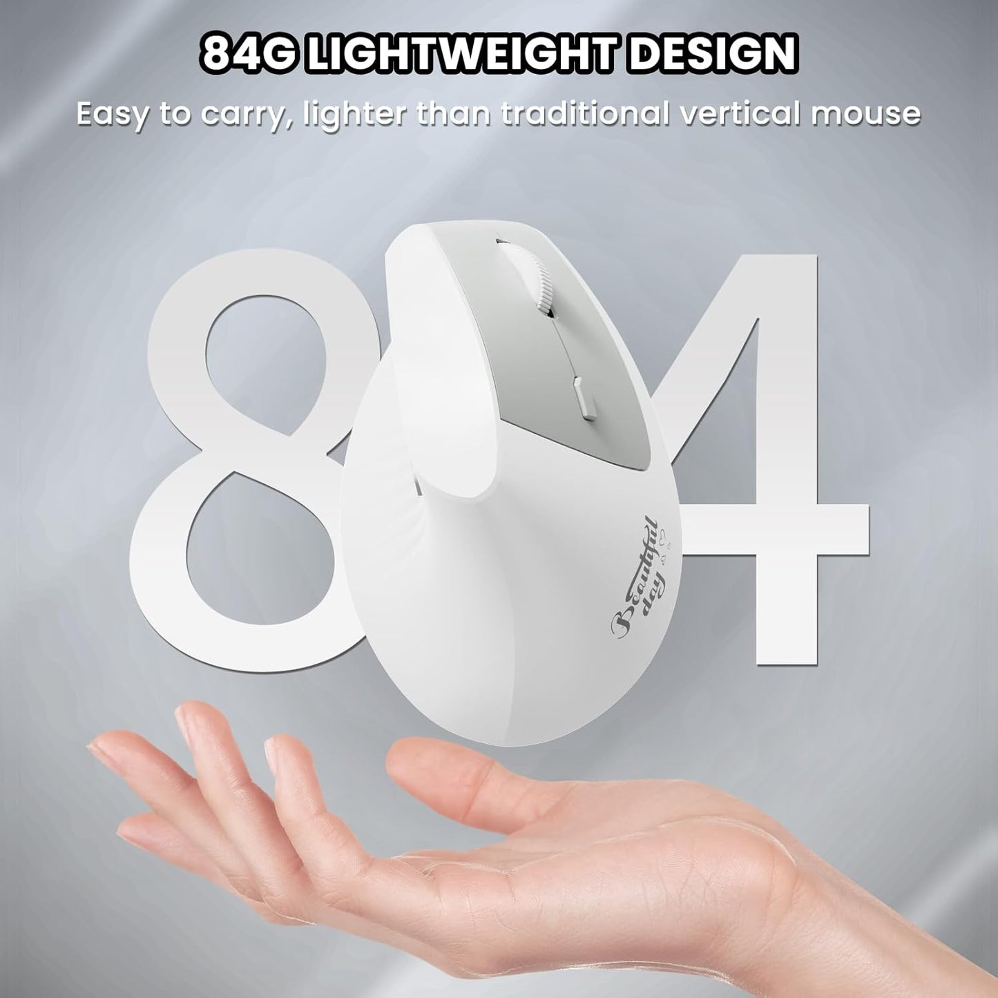 A.JAZZ I300 Bluetooth and 2.4G Rechargeable Wireless Mouse,Ergonomic Vertical Design Optical Mouse Computer Mice,800/1200/1600 DPI,Quiet Clicks,84G Lightweight for Laptop, Desktop, PC, MacBook(White)