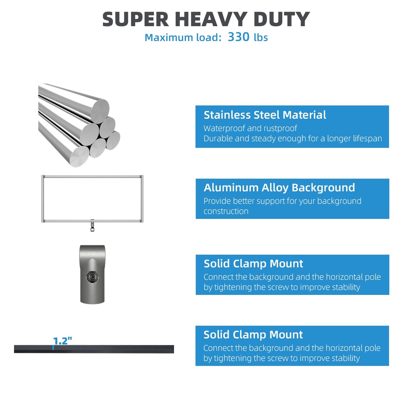 【Not Include Spinner】 RAUBAY 360 Degree Spinner (Standard Version) - Extension Kit, 48" Extension Poles & 20"x41" Background Bracket for Portrait, Selfie, 3D Body Scanning, Commercial Photography