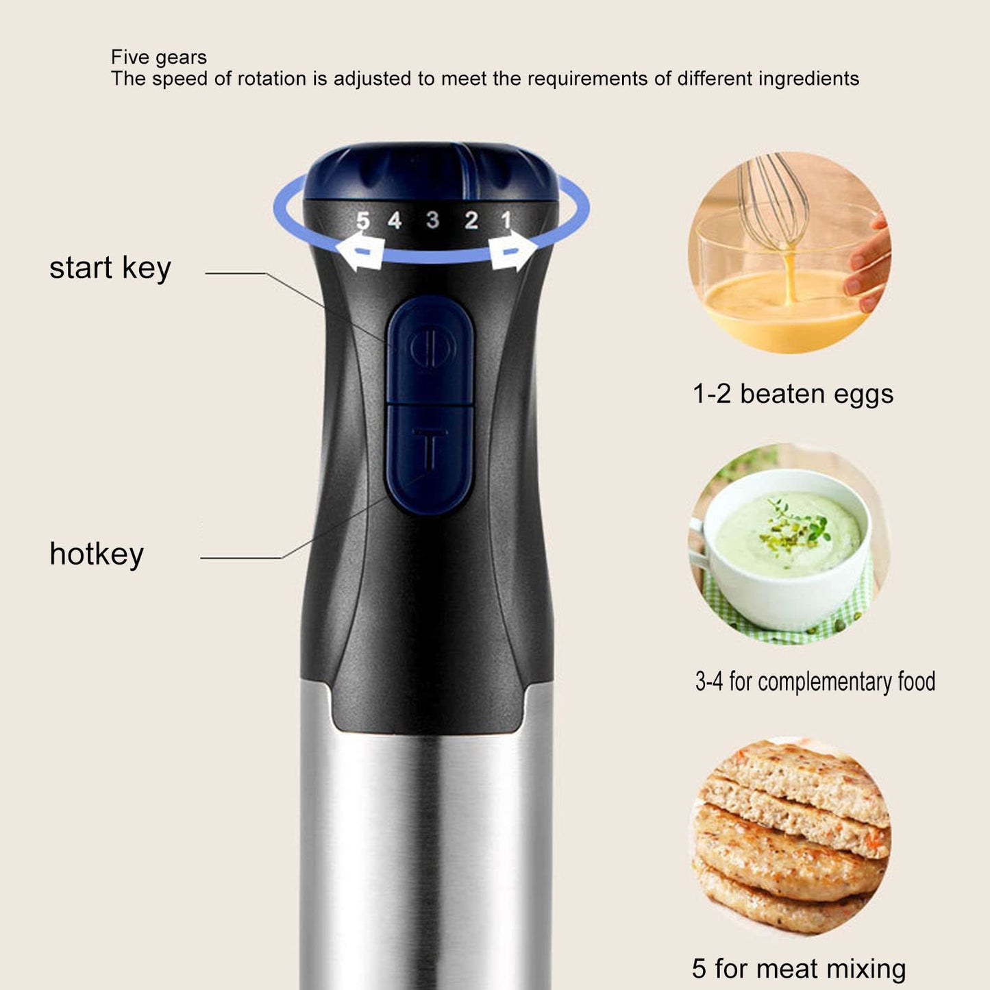 4 In 1 Multifunctional Hand Blender, Immersion Hand Blender, Stainless Steel Food Processor 700ml Mixing Cup 500ml Meat Grinding Bowl US Plug 110V