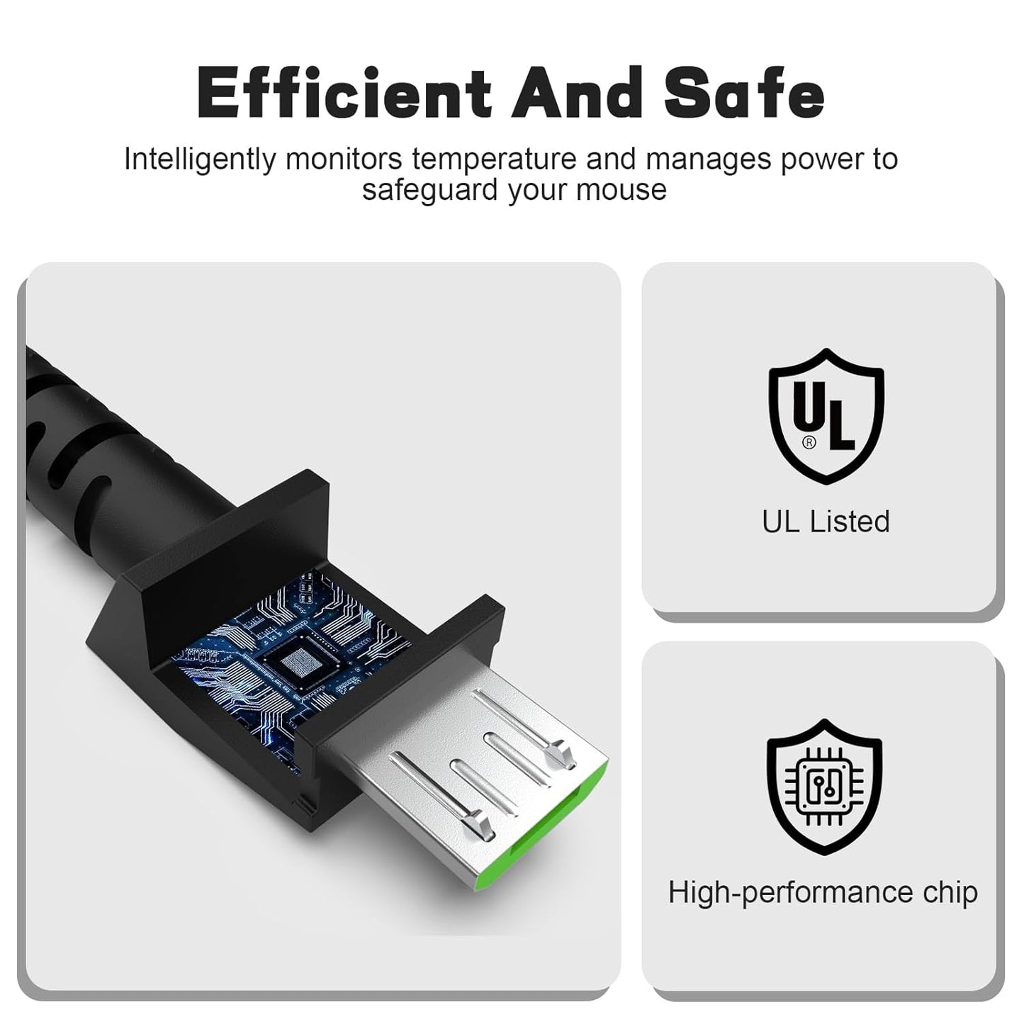Alitutumao Viper Ultimate Braided Mouse Charging Cable USB Micro Cord Compatible with DeathAdder V2 Pro, Razer Naga Pro, Naga Pro 20000 DPI, Basilisk, Viper Ultimate Wireless Gaming Mouse