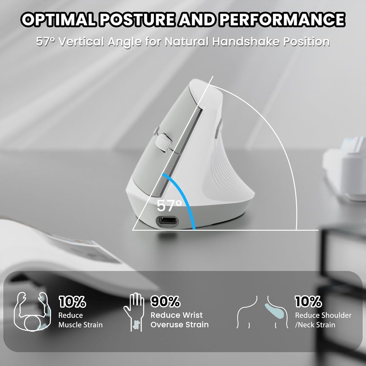 A.JAZZ I300 Bluetooth and 2.4G Rechargeable Wireless Mouse,Ergonomic Vertical Design Optical Mouse Computer Mice,800/1200/1600 DPI,Quiet Clicks,84G Lightweight for Laptop, Desktop, PC, MacBook(White)