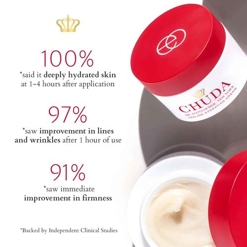 CHUDA Healing Hydrating Cream Skin Care Moisturizer Anti Aging Face Cream - 30ml Made in USA, Daily Moisturizer for Face with Remedea Compound, Healing Cream for Hydrating Moisturizer for Dry Skin