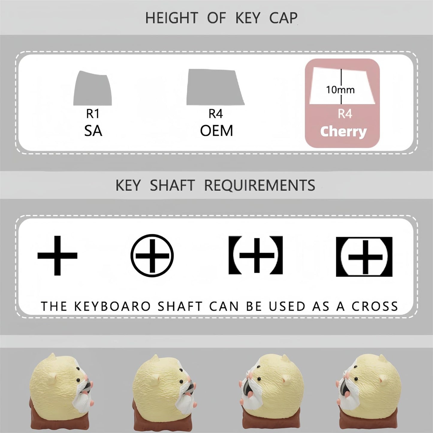 ZMX Cute ESC Keycaps,Artisan Resin Keycap Kawaii Cartoon Custom Keycaps for MX Switches Mechanical Gaming Keyboard Cherry Profile R4 Height Key Personalized 3D Animal Single Keycaps (Gray)