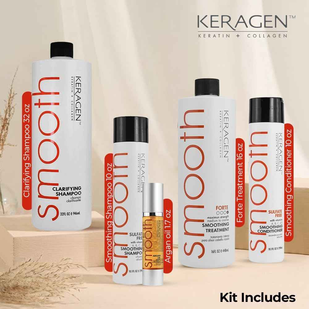 Keragen Brazilian Keratin Hair Treatment - Premium Straightener Cream, Sulfate-Free Anti-Frizz Products, Perfect Straightening Solution for Dry & Damaged Hair, Kit Combo Set