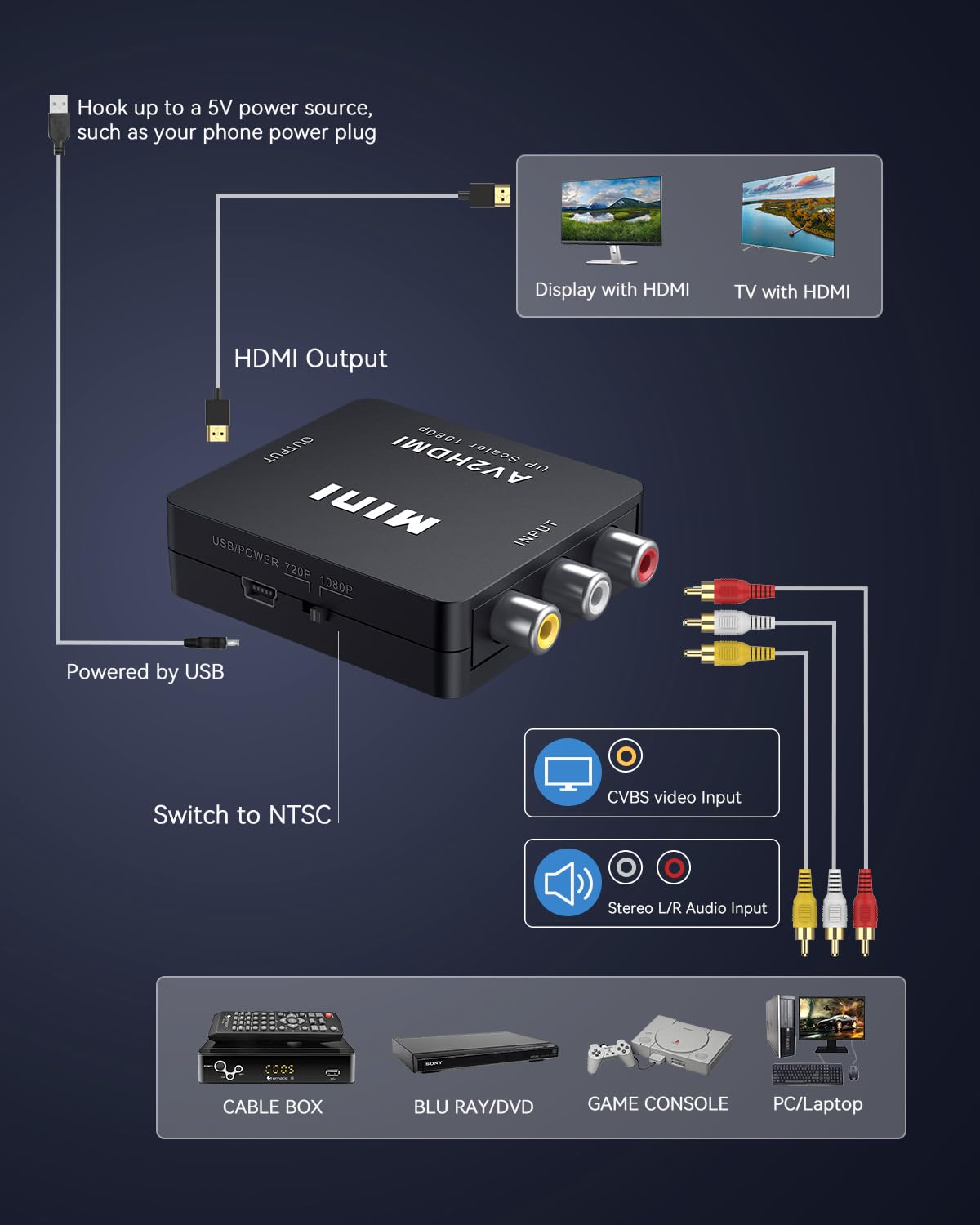 ABLEWE RCA to HDMI,AV to HDMI Converter, 1080P Mini RCA Composite CVBS Video Audio Converter Adapter Supporting PAL/NTSC for TV/PC/ PS3/ STB/Xbox VHS/VCR/Blue-Ray DVD Players