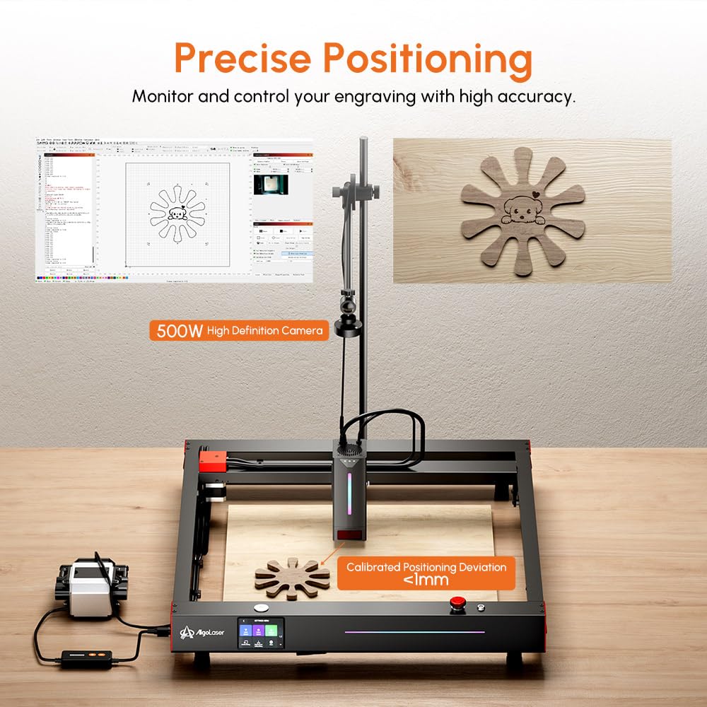 Algolaser Laser Engraver Camera - Lightburn Camera for Laser Engraver with 6 FT USB Interface,5MP HD Laser Engraver Machine Camera with Batch Engraving/Precise Position/Preview & Work Range 550*800mm