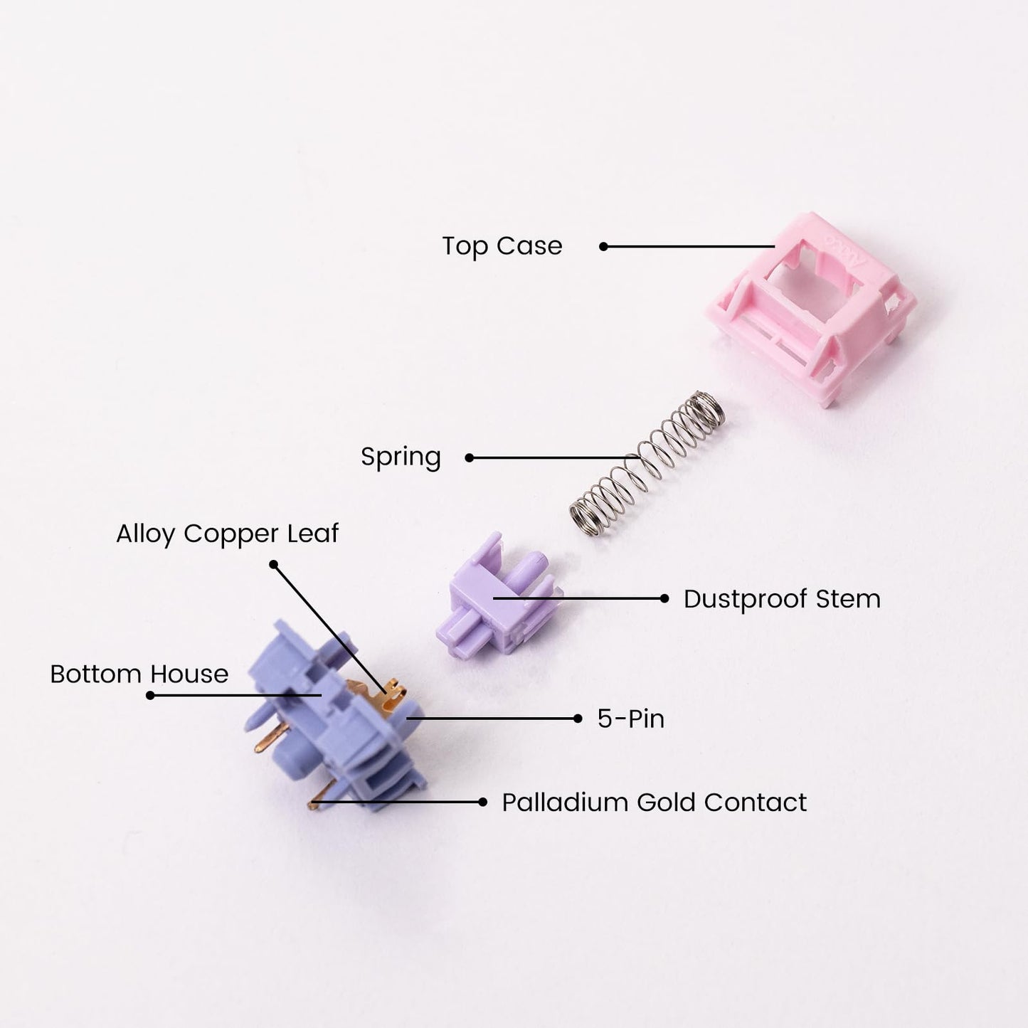 AKKO V3 Fairy Linear Silent Keyboard Switch for Mechanical Gaming Keyboard, 5-Pin 50gf Quiet Pre-Lubed Switches with Standard MX Structure (45pcs)