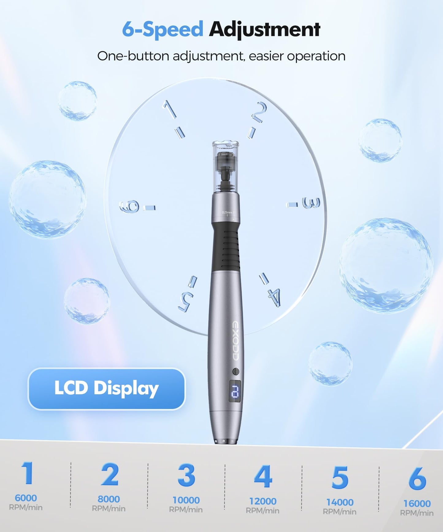 0.25mm Derma roller Kit