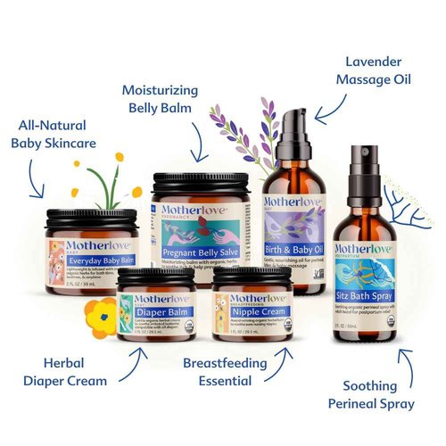 Motherlove Bump to Baby Box—Baby Shower Gift for Expecting Moms from Maternity to Postpartum