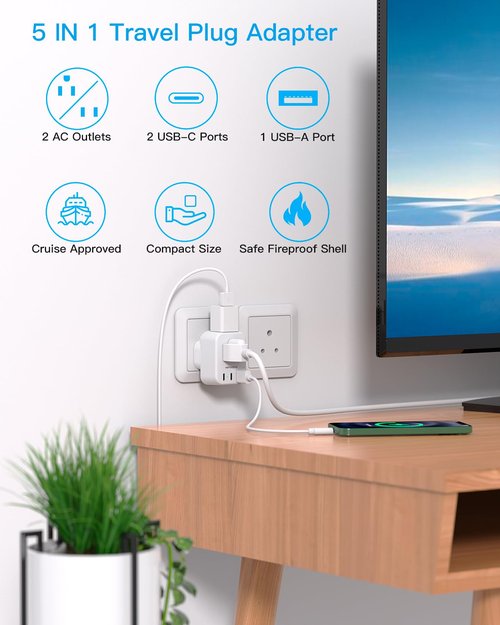 HANYCONY US to India Plug Adapter, Type D Travel Adapter with 4 Outlets 4 USB Ports(2 USB C), India Power Travel Adapter for USA to India, Bangladesh, Maldives, Pakistan