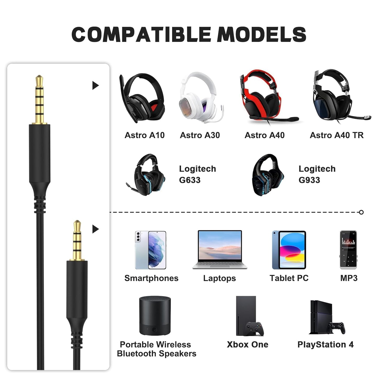 Alitutumao Astro A40 A10 A30 A50 Gaming Headset 3.5mm Audio Aux Cable Extension Cord Compatible with PlayStation 4 PS4, MixAmp, PC Gaming and Smartphone, No Mute & Volume Control Button, 6.5FT