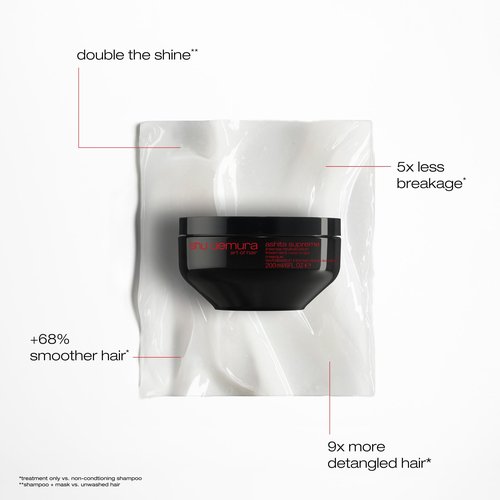 shu uemura art of hair Ashita Supreme Smoothing Treatment Mask - Adds Shine, Reduces Frizz, Strengthens Strands, Prevents Breakage, For All Hair Types, 6 Fl Oz