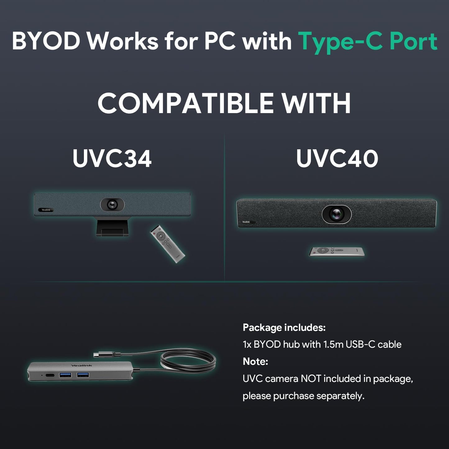 Yealink UVC40 E2 Conference Room Camera and Byod Box