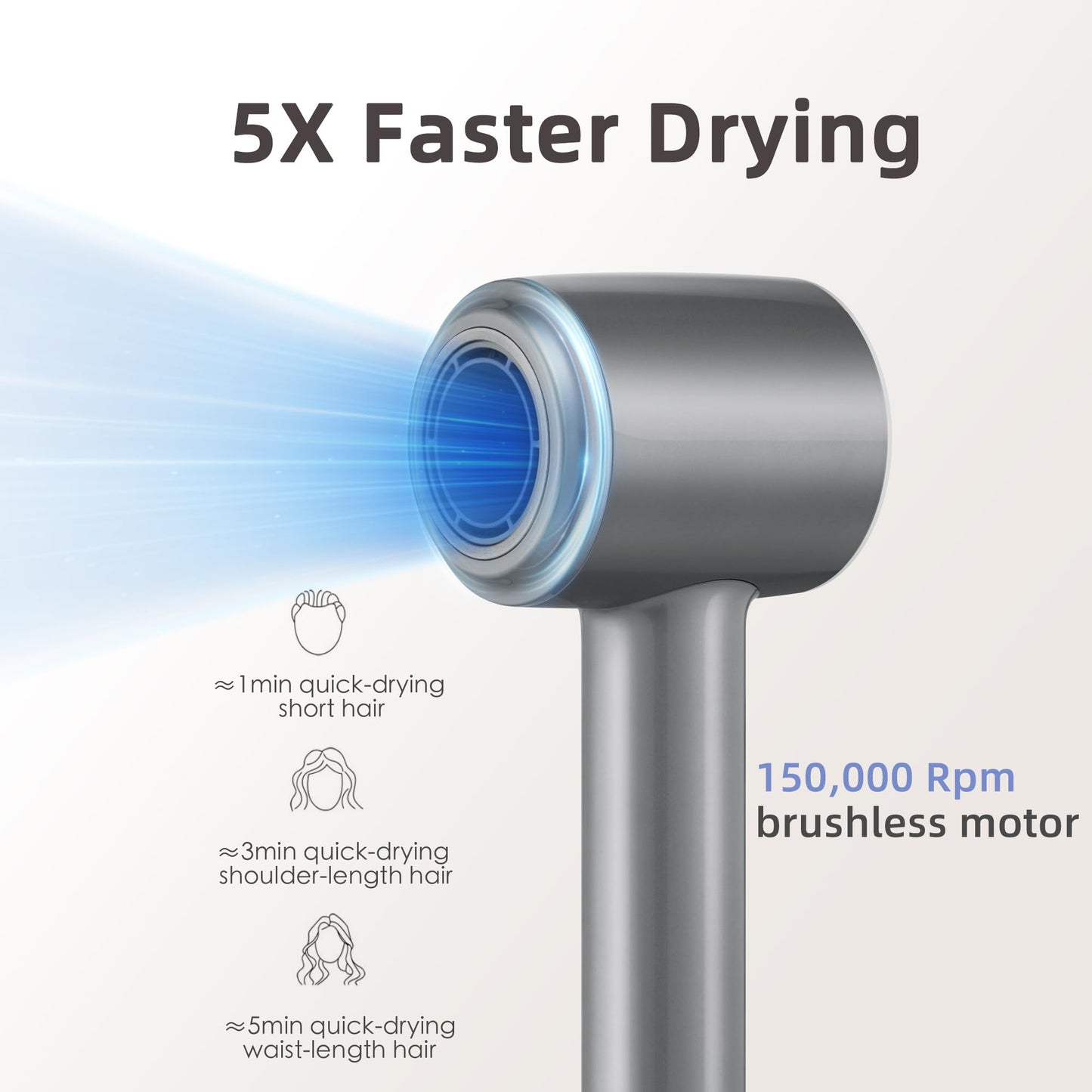 Hair Dryer 150000 RPM Super High Speed 500 Million Negative Ionic Blow Dryer Quiet Leafless Mini Powerful Fast Drying Hairdryer with Magnetic Diffuser and Nozzle for Home Professional Salon Travel