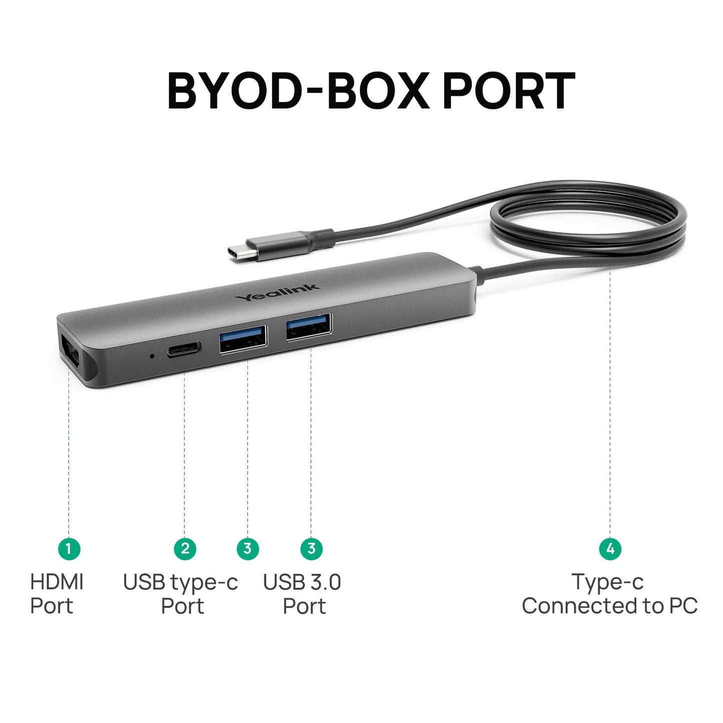 Yealink UVC40 E2 Conference Room Video & BYOD-Box USB Hub Buddle