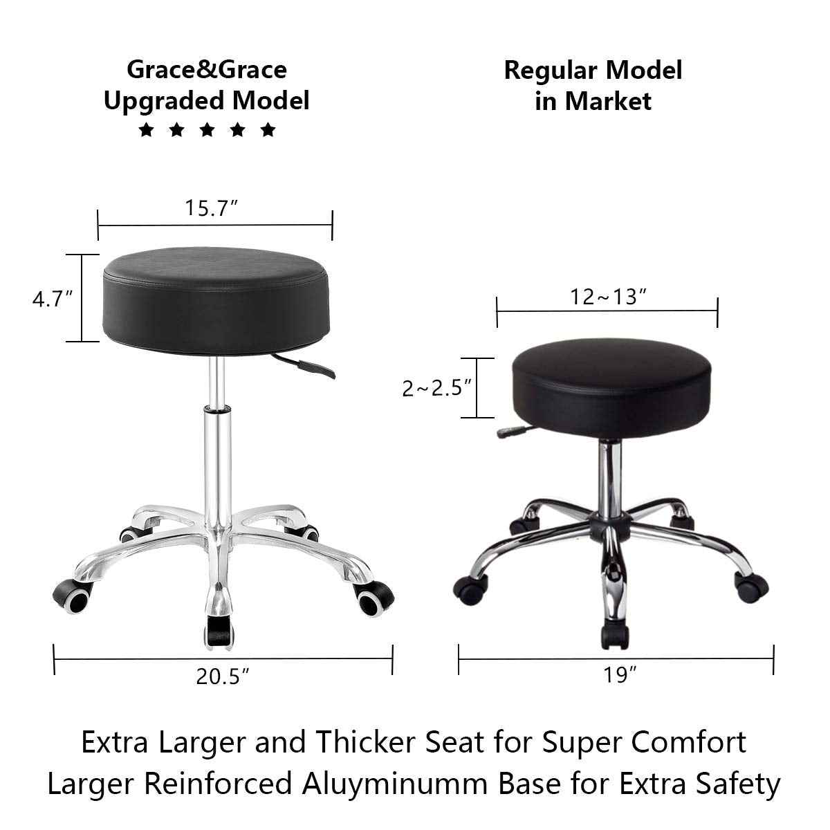 Grace&Grace Height Adjustable Rolling Stool with Wheels and Extra Large Seat for Ultimate Comfort for Salon, Studio, Shop, Kitchen