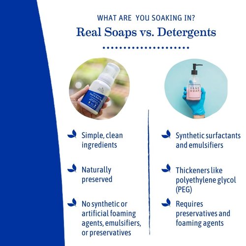 Earth Mama Wild Peppermint Hand & Body Wash | Foaming Hand Soap Refill, Castile Soap Liquid Made with Organic Wild Mint & Peppermint Oil, 34 fl oz (2-Pack)