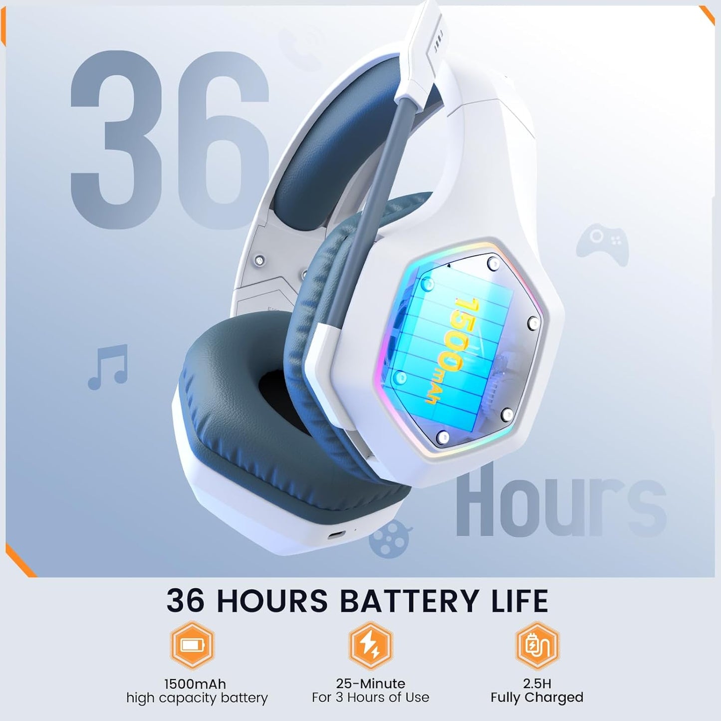 2.4GHz Wireless Gaming Headset for PC, PS4, PS5, Gaming Headphones with Noise Cancelling Microphone, 7.1 Surround Sound, 36-Hr Battery Gamer Headset for Computer, Laptop, 3.5mm Wired for Xbox Serie