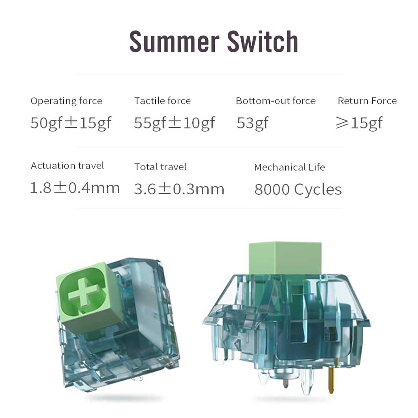 Zjmehty Kailh Box Summer Mechanical Keyboard Switches,5-Pin 50gf Clicky/Speed Typing/Gaming/Waterproof Switches(Summer,10Pcs)