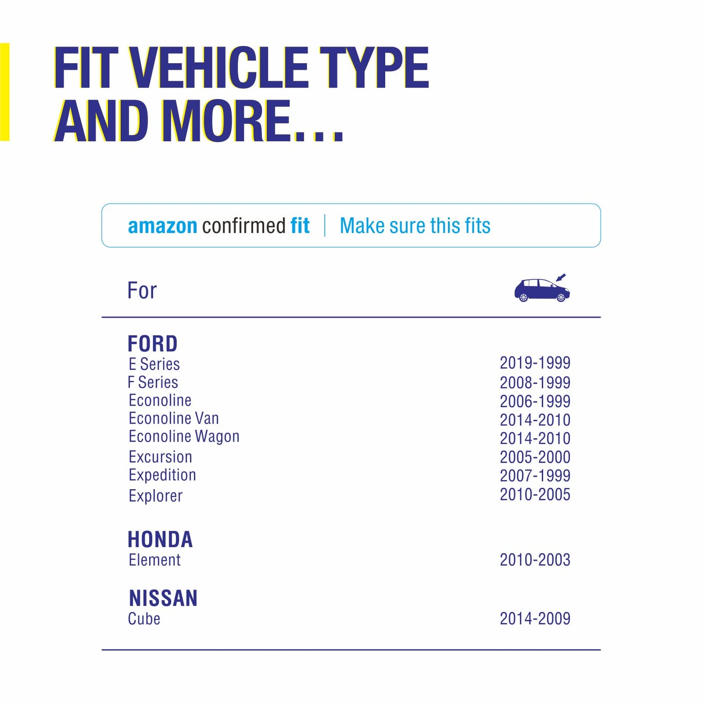 20"-2 Pack Windshield Wiper Blades Replacement For Ford F150 F250 F350 F450 F550 2008-1999 Expedition 2006-1999 Explorer 2010-2005 Mustang 2004-1999 /Chevy Blazer S10 2004-1999 +More