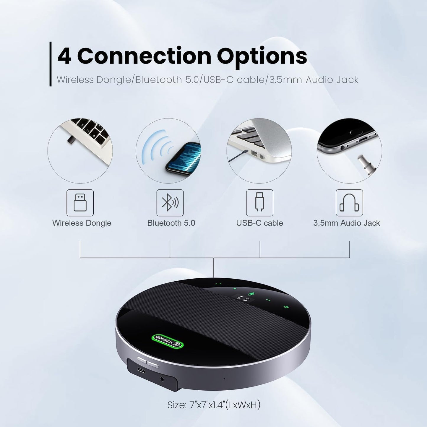 20x Zoom Conference Room Camera System TONGVEO All-in-1 Video and Audio Conferencing System 20X Optical Zoom USB3.0 HDMI PTZ Camera and Conference speaker with microphone Bundle for large Meeting Room