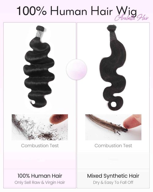 Arabella 3 Body Wave Bundles Human Hair 16 18 20 Inch Natural Black Bundles 100% Unprocessed Brazilian Virgin 10A Weave Sew in Double Weft Human Hair Bundles