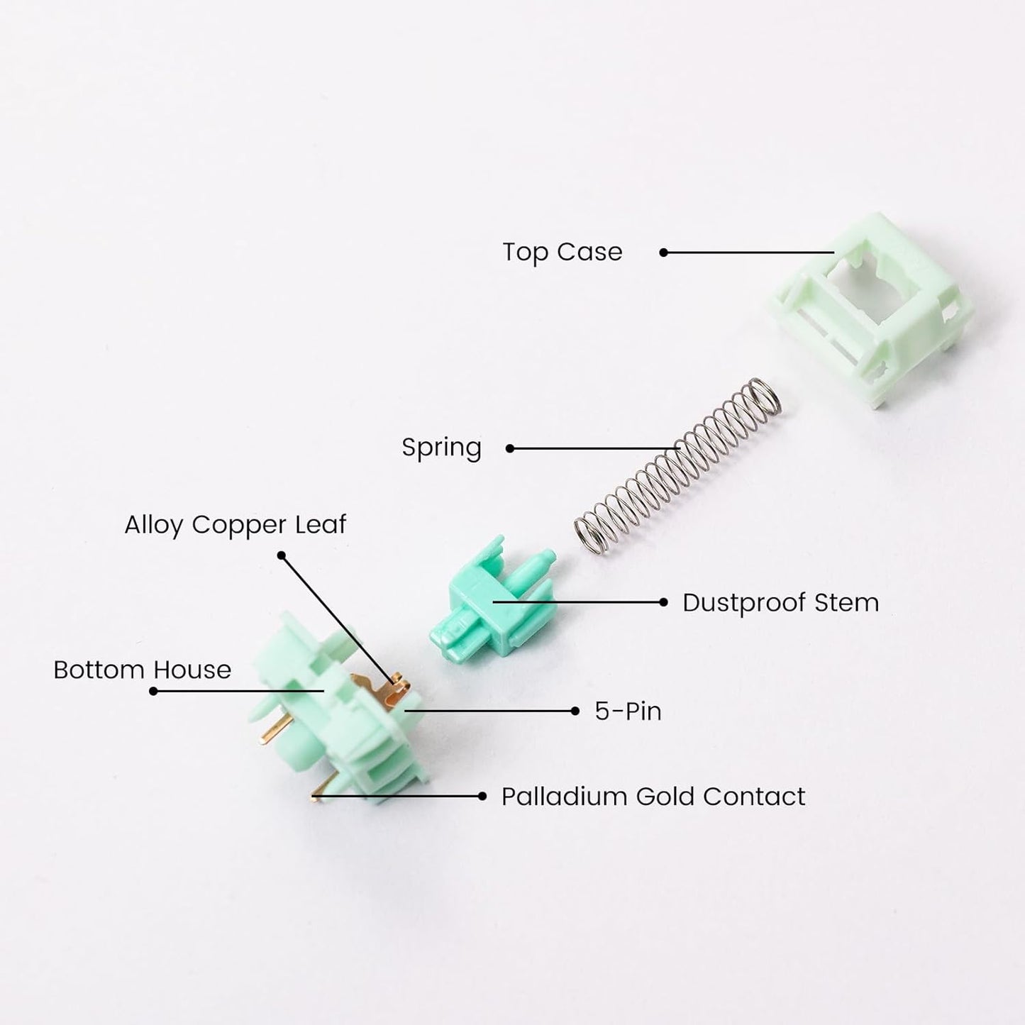Akko V3 Crystal Pro Keyboard Switch with Dustproof Stem for Mechanical Gaming Keyboard, 43gf Actuation Force Key Pre-Lubed Switches (45pcs)