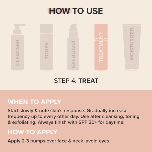 Paula's Choice CLINICAL 0.3% Retinol + 2% Bakuchiol Face Serum Treatment, Anti-Aging Serum for Face with Ceramides, Hylauronic Acid, Vitamin C & E, Deep Wrinkles & Fine Lines, Fragrance-Free, 1 oz