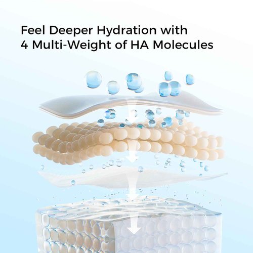 WNP Hyaluronic Acid Serum 3% for Face with 4D Multi-Layer Hydration | Ultra Hydrating Anti-Aging Serum | Moisturizer for Dry & Sensitive Skin | Pre-Makeup Skincare | Single-Use Vials 100PCS