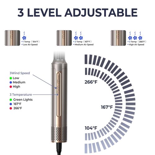 Hair Dryer Brush,Blow Dryer Brush with Attachments,110000 RPM Curly Twist 6 in 1 Air Style, Professional Ionic Hair Styling Tool, Left & Right Air Curler, Volumizer