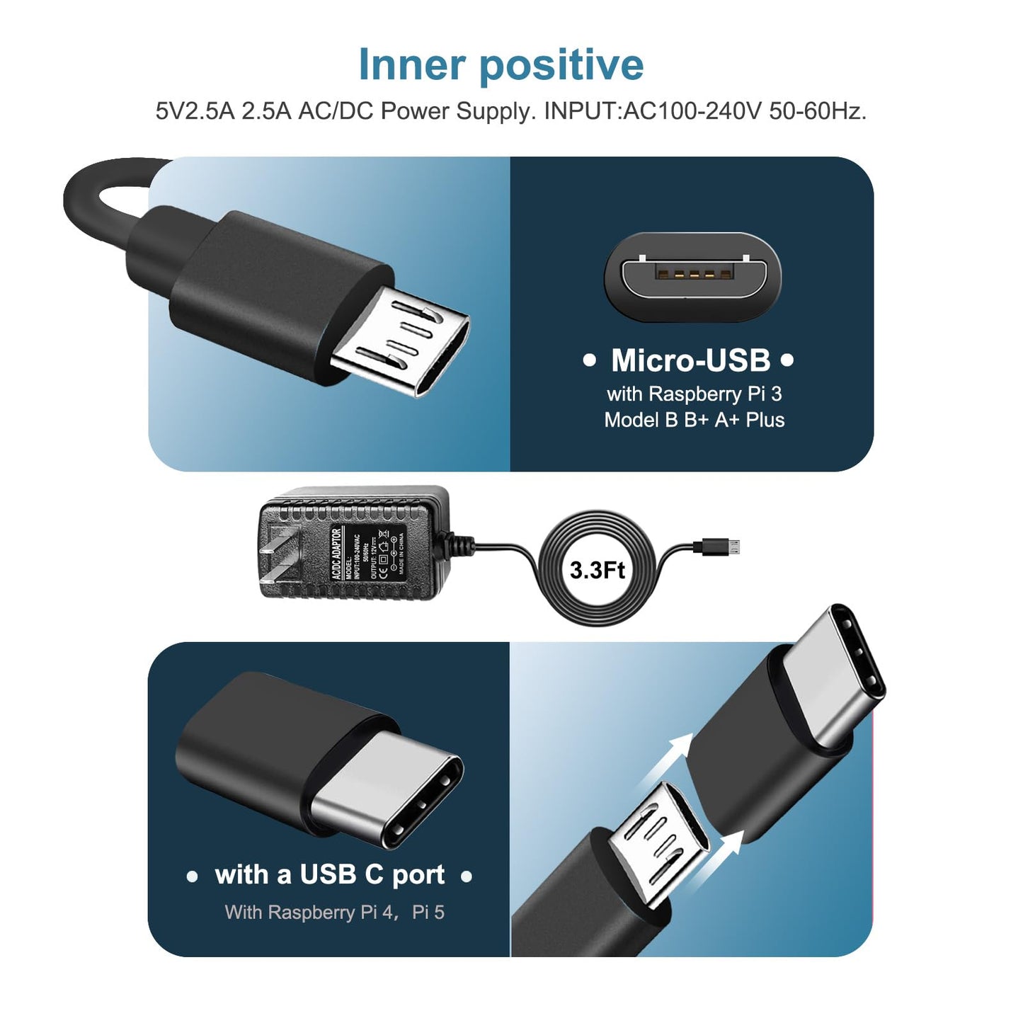 5V 2.5A 3 A Raspberry Pi Power Supply Adapter for Raspberry Pi 3 B+, Pi 2 B, Pi Zero, Pi Model A A+, Model B B+ DC Power Cord Charger
