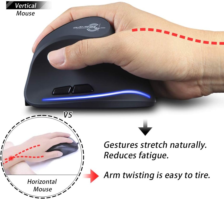 zelotes Optical Wireless Mouse,Rechargeable,2400DPI,Ergonomic Design Reduces Muscle Strain,USB Vertical Ergonomic Mouse,Cordless Portable Mouse for PC,Mac,Laptop