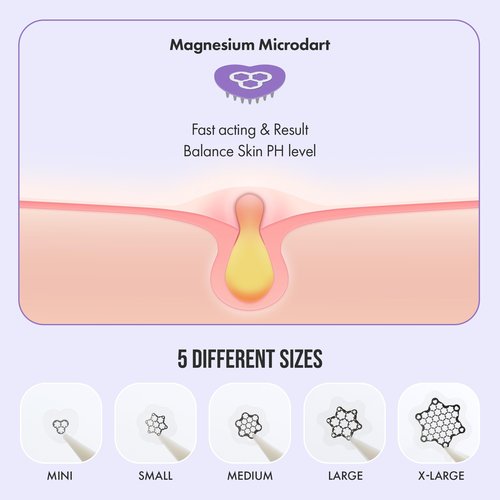 Deep Blemish Microdarts | Pimple Patch | Fast-Acting | Quick Calming | 99.9% Pure Magnesium | Madecassic Acid | Tea Tree | Eucalyptus Leaf | Hydrocolloid Spot Care Patch (ALL SIZE 39 PCS)