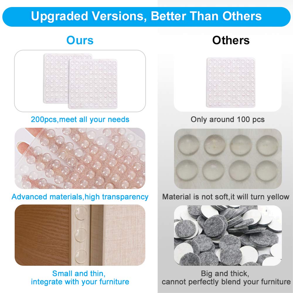 200PCS Cabinet Bumpers Clear Rubber Bumpers Self Adhesive, Soft Close Cabinet Door Bumper Dots, Sound Dampening Cupboard Door Bumpers Pads for Kitchen Drawers, Picture Frames, Furniture